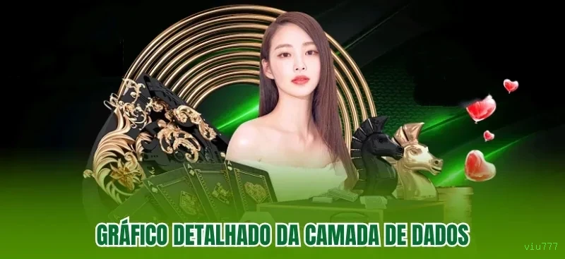 Cassino ao vivo viu777 dealers